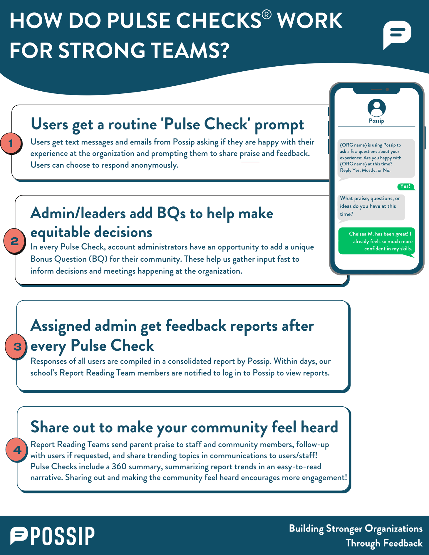 Introducing Pulse Checks to Your Community with Flyers