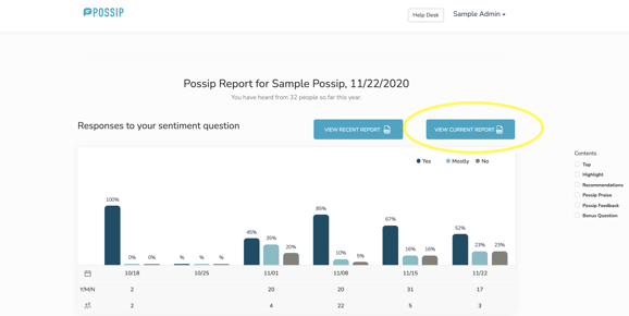 A sample Possip Pulse Check Report, with the "view current report PDF" button circled. 