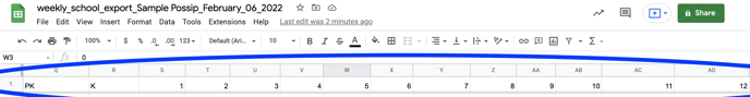 The second part of the export includes student grade data, with grades PK-12 listed.