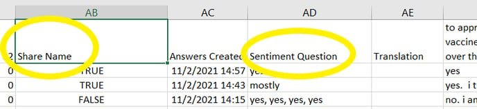 A screenshot of the export with the share name and sentiment question columns circled.